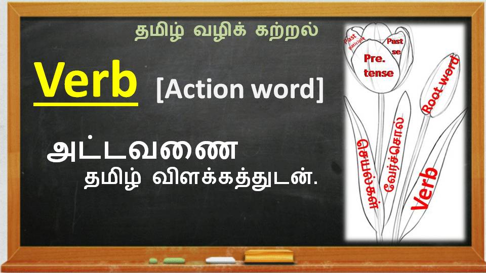 Movement verbs in Tamil